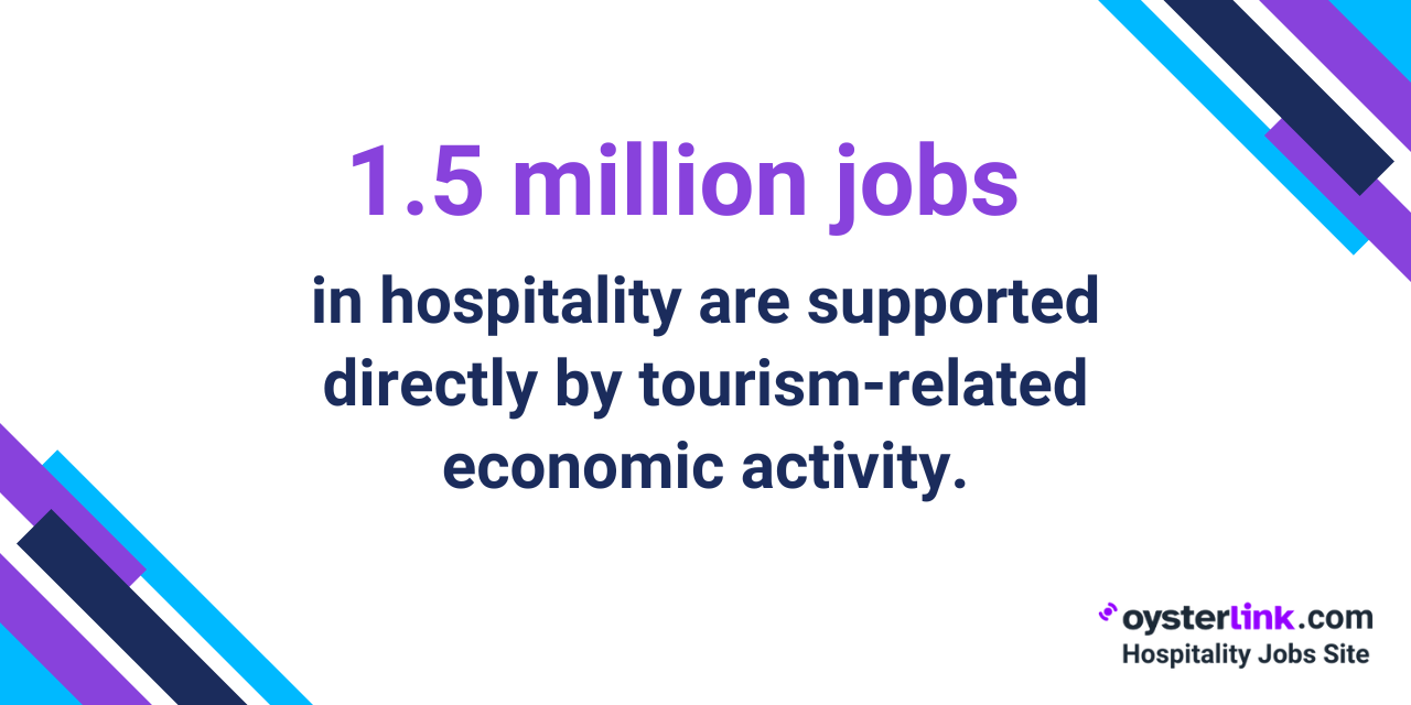 immigrant labor hospitality employment impact